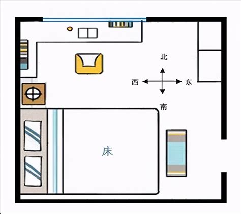 床方位|床头朝哪个方向好？不要对着这4处，是有依据的